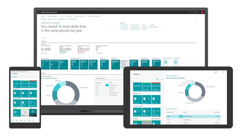 10 voordelen van Business Central tov Dynamics NAV