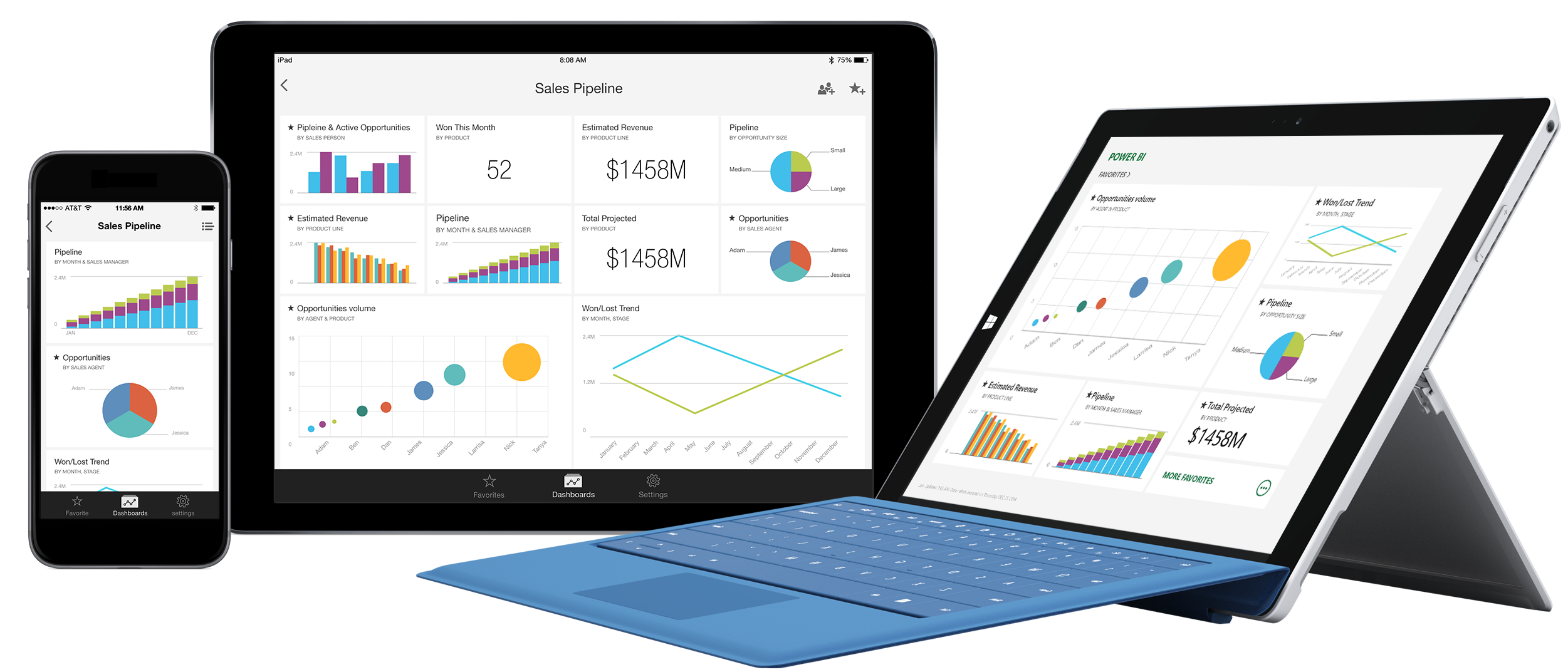 Power-BI-iPhone-iPad-Surface