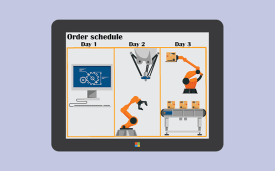 MakeToOrder3