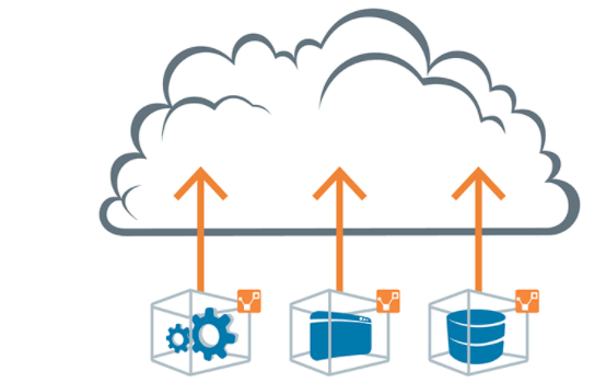 On-Prem-to-Cloud