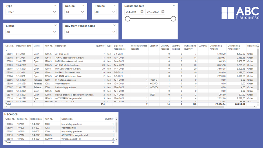 Order Book Dashboard