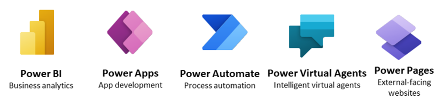 Power Apps Bar