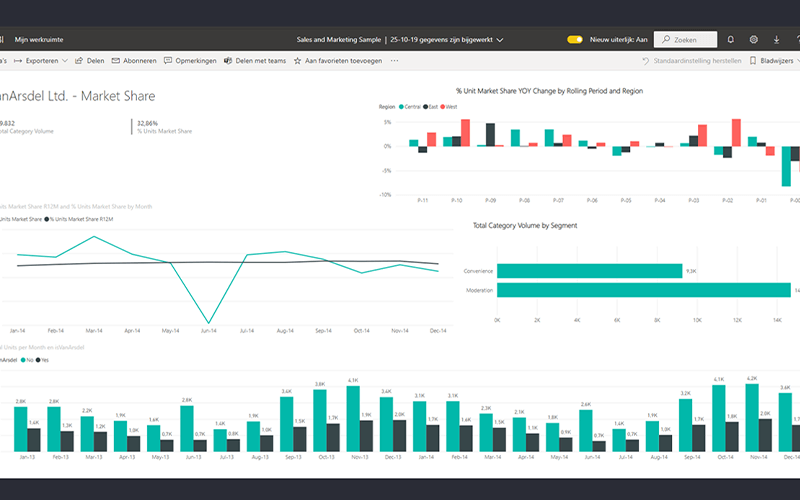 PowerBI-screen-02