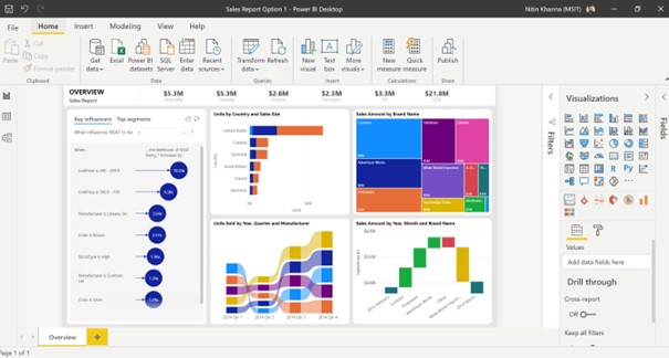 PowerBI