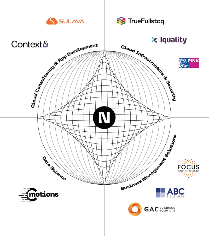 TDN Brandwheel v29_White_HalfSlide