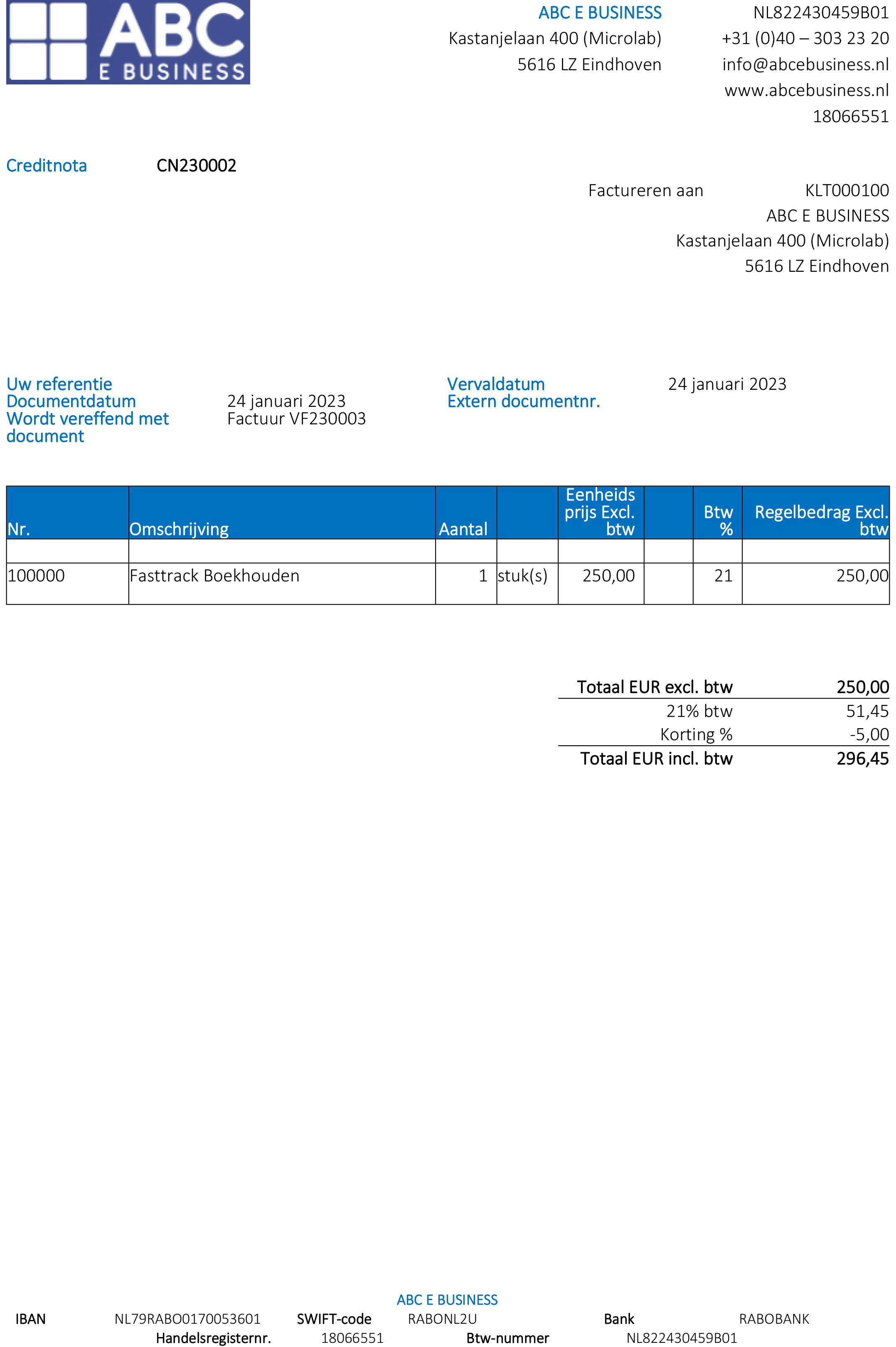 Verkoop - Creditnota NLD