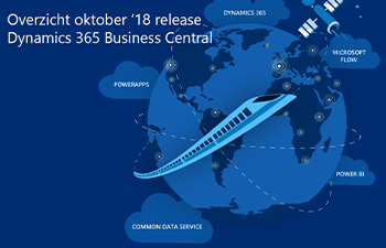 Microsoft Dynamics 365 Business Central Oktober Release